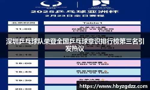 深圳乒乓球队荣登全国乒乓球意识排行榜第三名引发热议