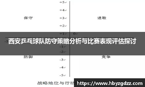 西安乒乓球队防守策略分析与比赛表现评估探讨