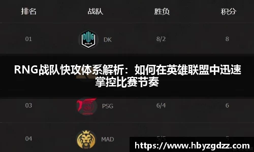 RNG战队快攻体系解析：如何在英雄联盟中迅速掌控比赛节奏